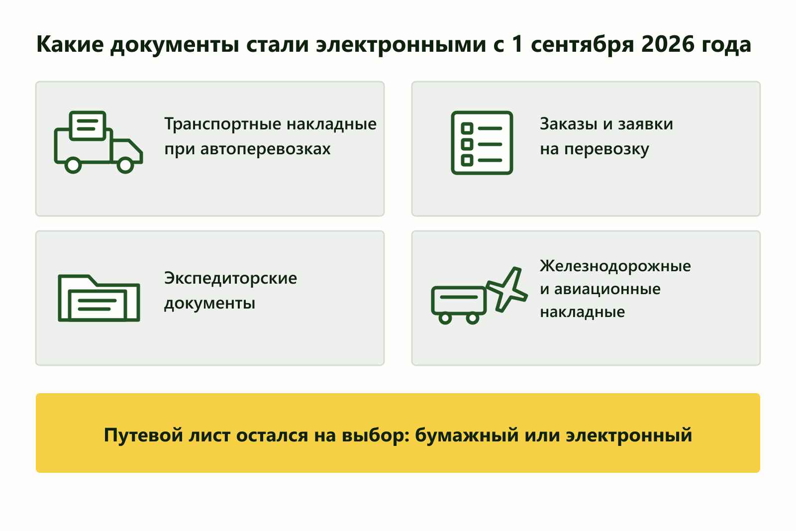 Документы, которые с 1 сентября 2026 года оформляются только в электронном виде