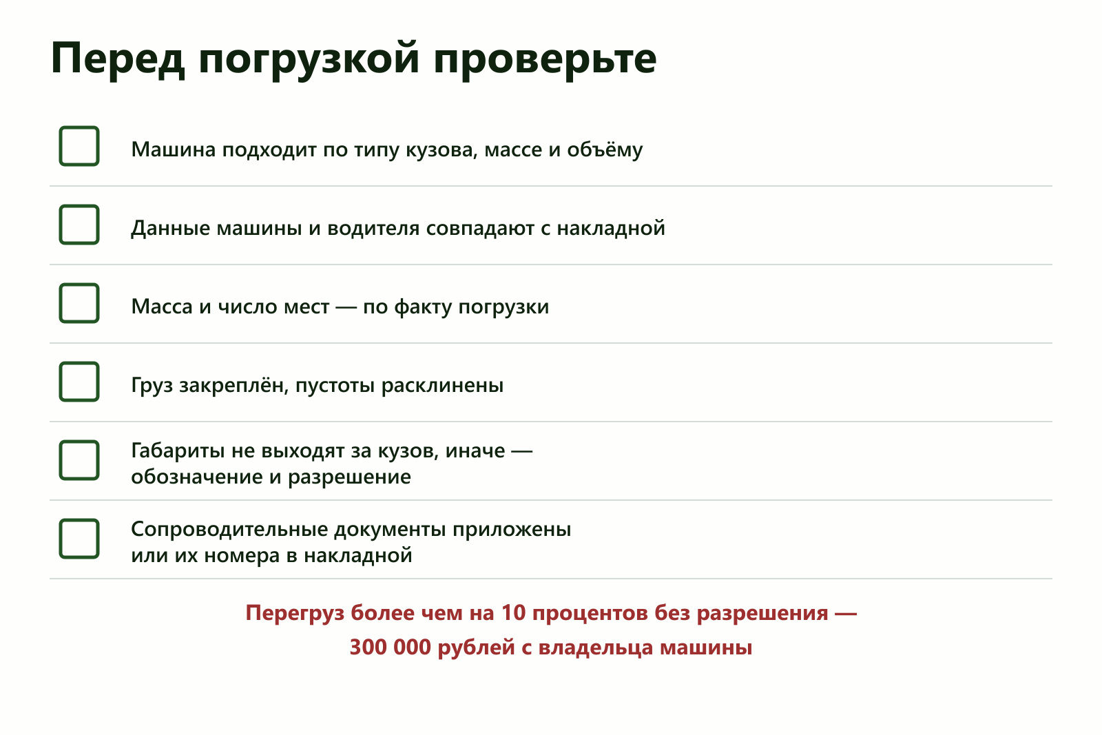 Чек-лист грузоотправителя перед рейсом: машина, документы, масса, крепление, габариты